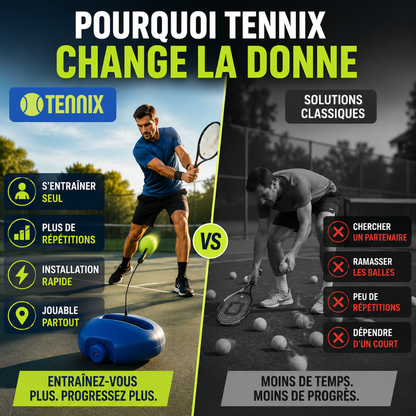 Tennix Rebound — L'appareil de tennis qui te renvoie la balle à chaque coup